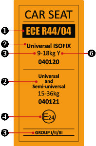 ECE R 44/04 Label Kindersitz ist gemäß ECE R 44/04 zertifiziert und freigegeben.